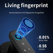 Biometric Fingerprint Smart Door Lock Electronic Digital Lock With Tuya Password Fingerprint Keyless Security Door Handle Home