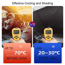 Car Front Windshield Sunshade Parasol Umbrella Interior Parts Auto Sun Protection Accessorie Sunscreen Heat Insulation Universal